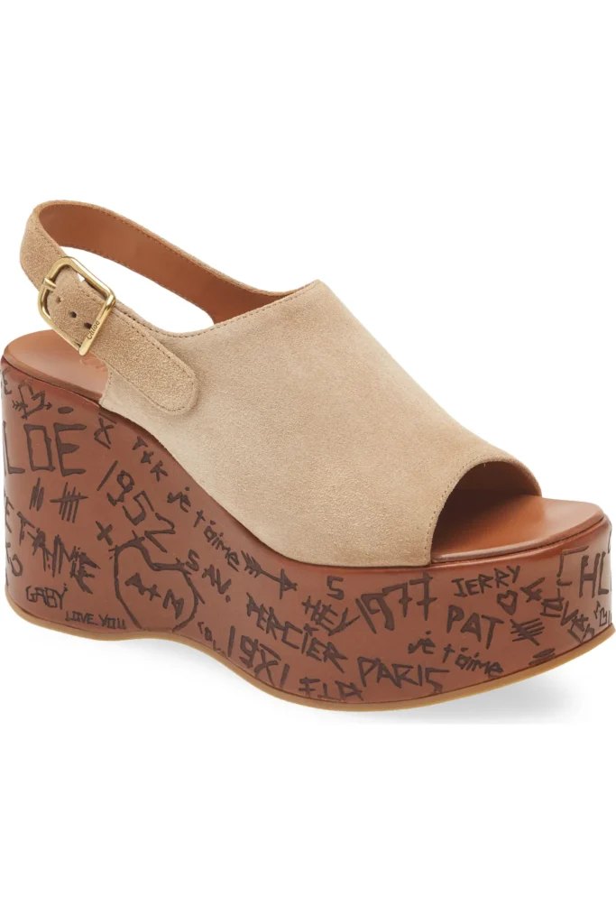 Hottest Designer Sandals for Summer 2025